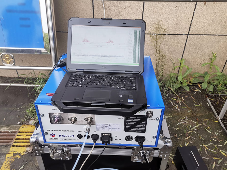 火焰離子化檢測器