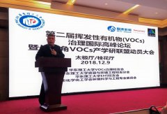 第二屆,揮發(fā)性,有機,污染物,VOCs,治理,國際,