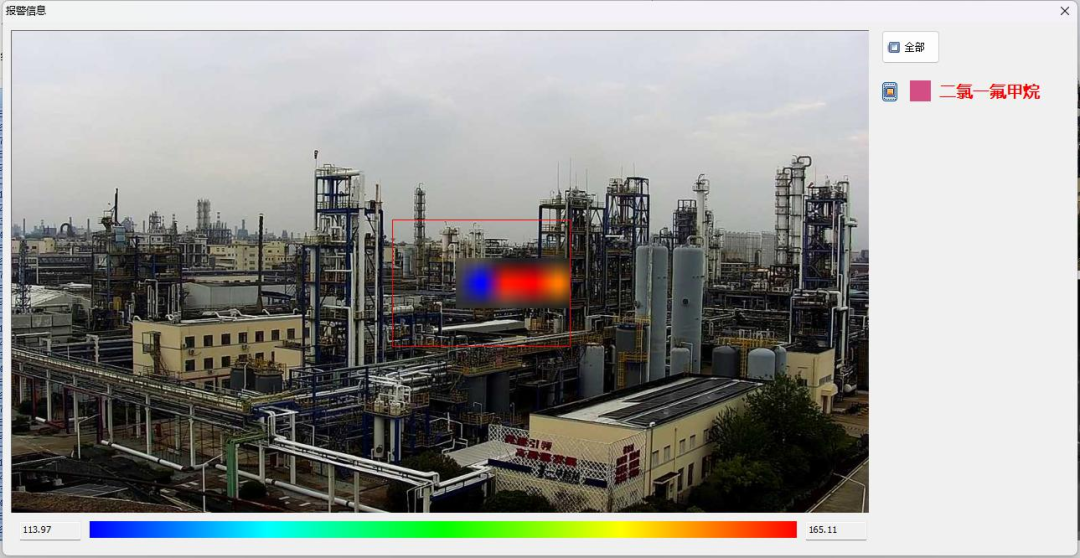 ODS監(jiān)測(cè)系統(tǒng)